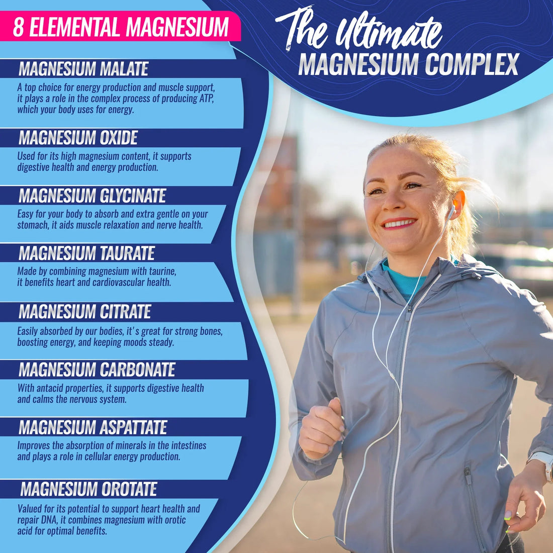 Magnesium Complex: Why Your Body Needs This 8-in-1 Supplement Every Day